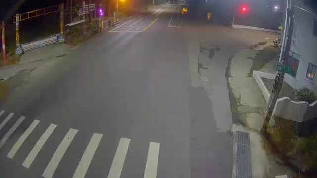 吉林路二段(北東) 950台灣台東縣台東市吉林路二段687號 即時監視器 路況監視器 即時路況影像